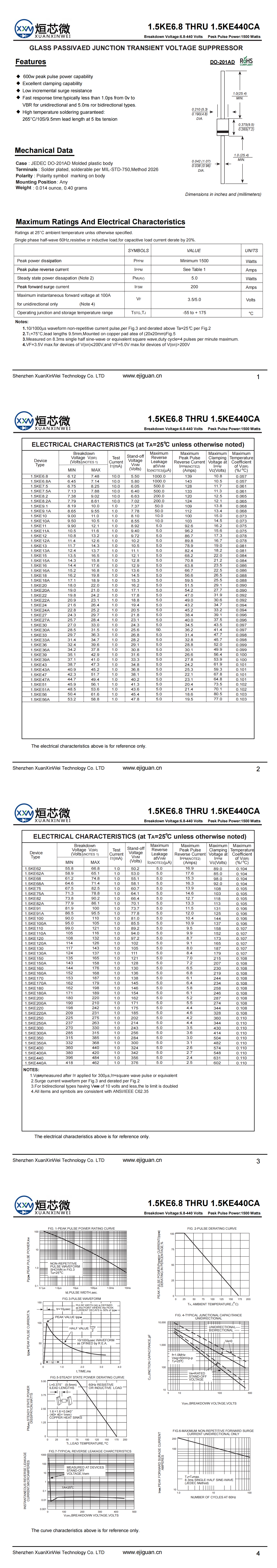 1.5KE82CA